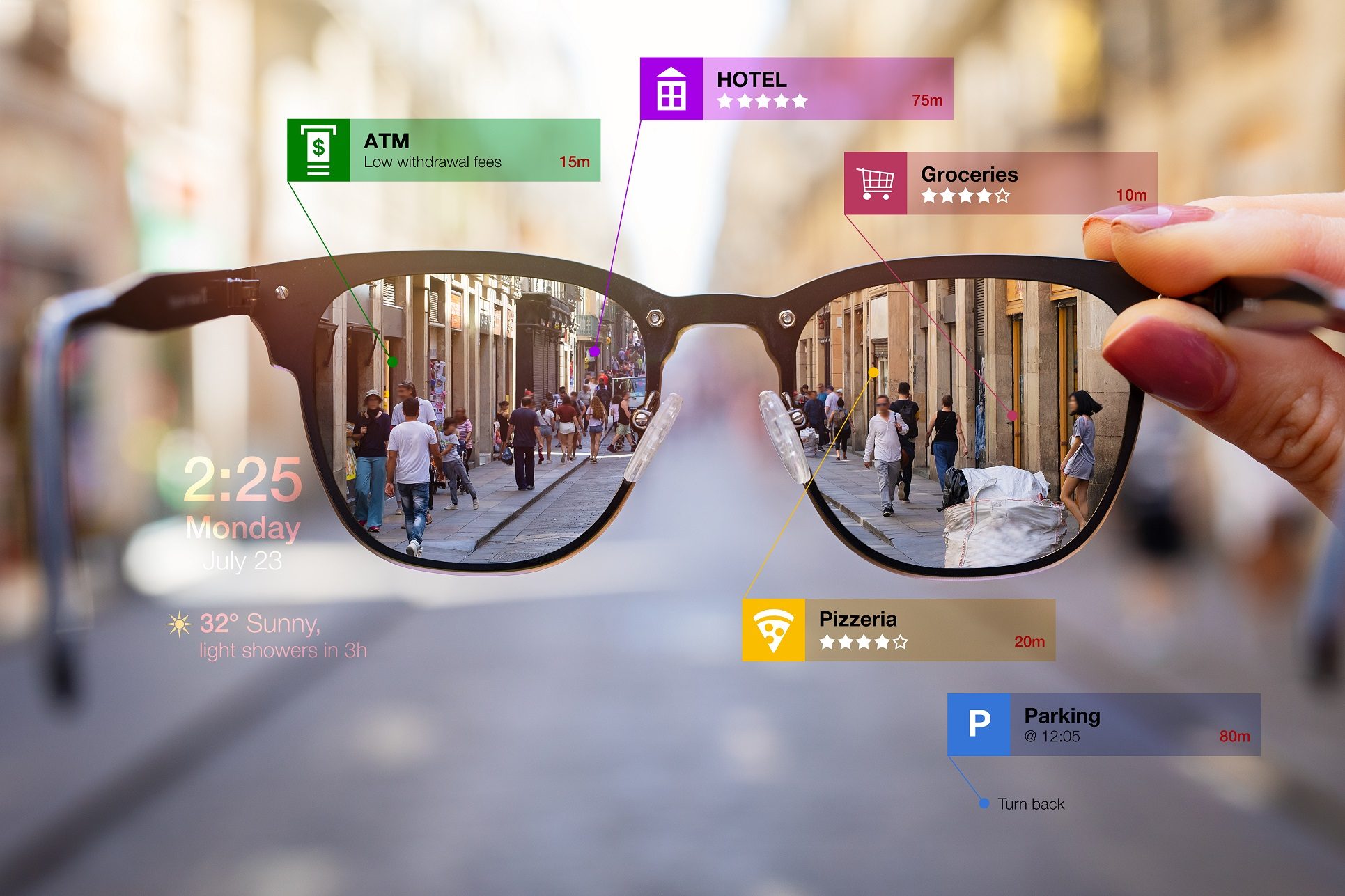 Smart Glasses mit Augmented Reality