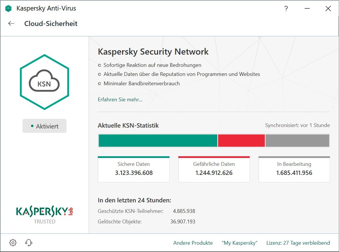 Cloud Sicherheit in Kaspersky Antivirus