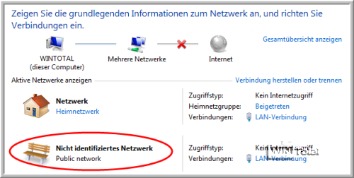 Nicht identifiziertes Netzwerk
